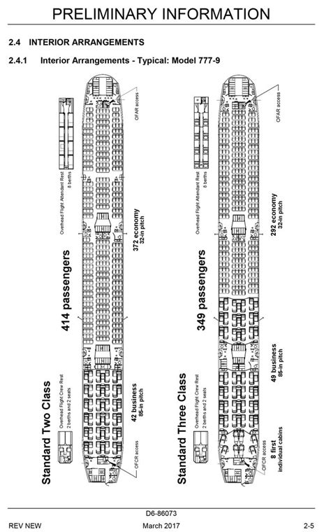Boeing Details Interior Arrangement Of The 777.
